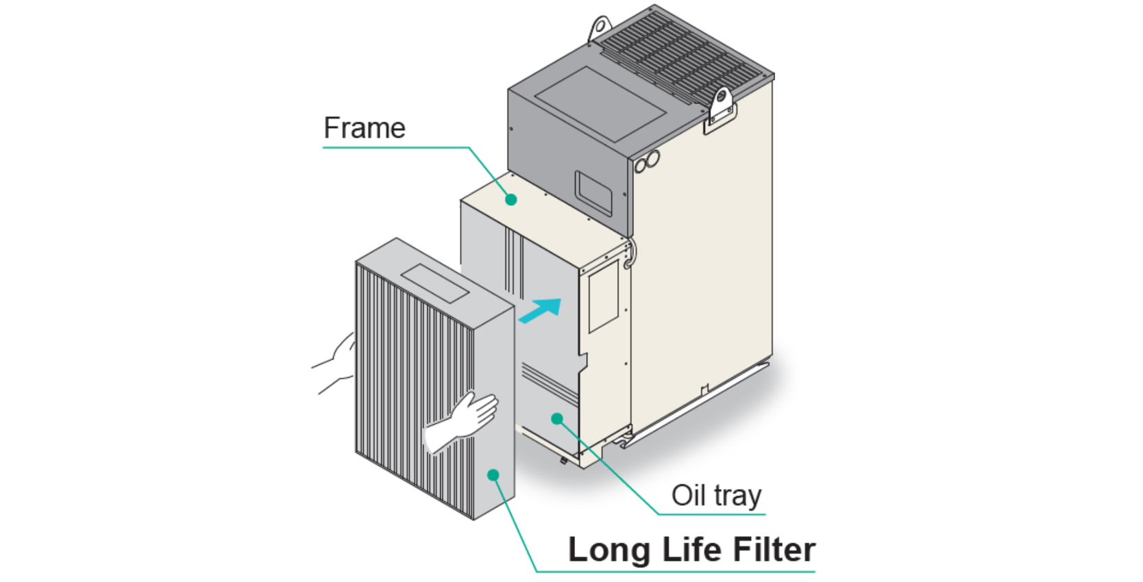 Long-Liver-Filter-Montage AKZ9-OP-FR12  RAHMEN FÃ?R LONG LIFE FILTER
